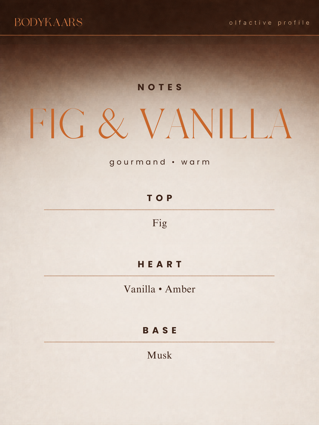 FIG & VANILLA