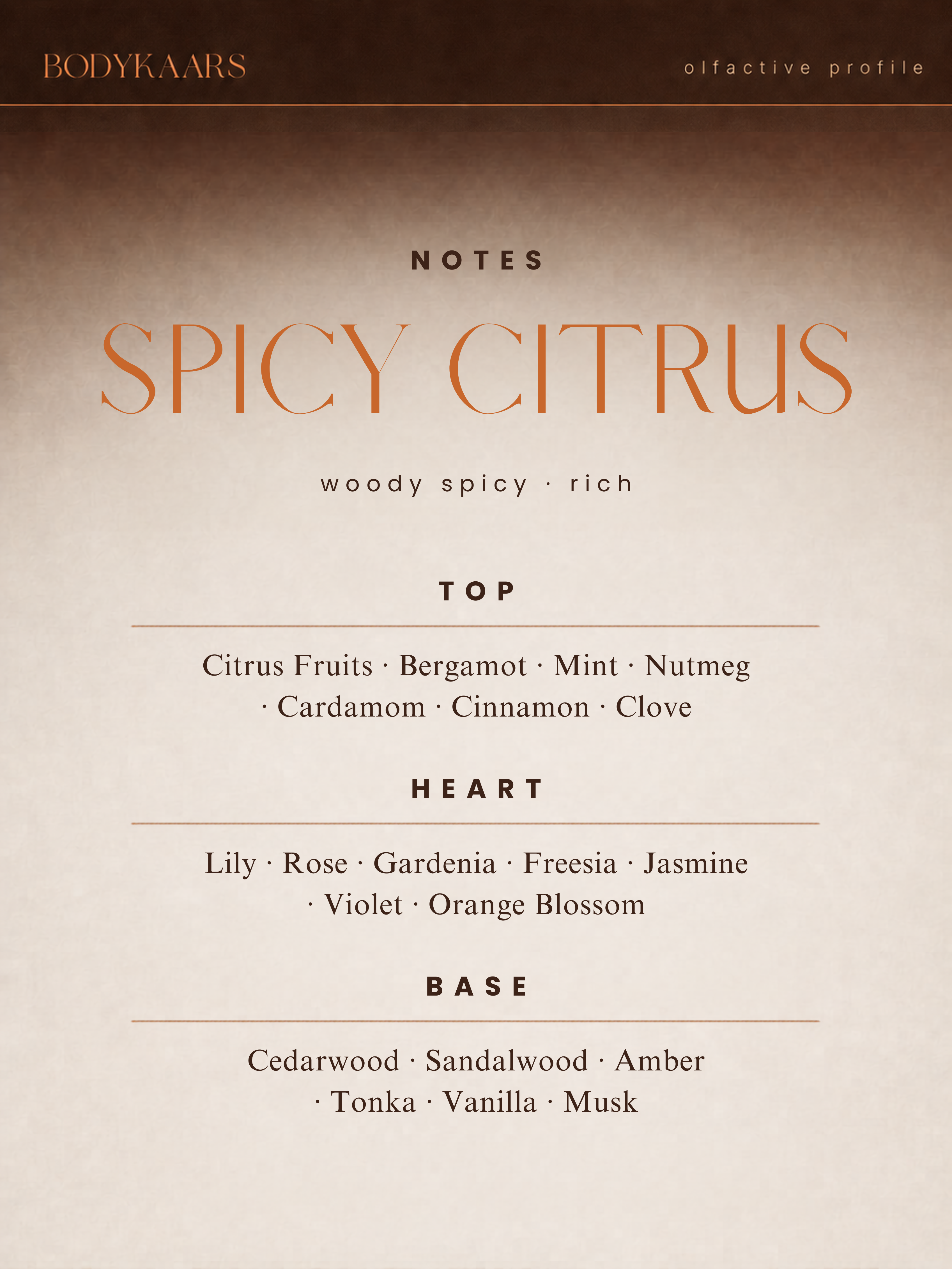 SPICY CITRUS